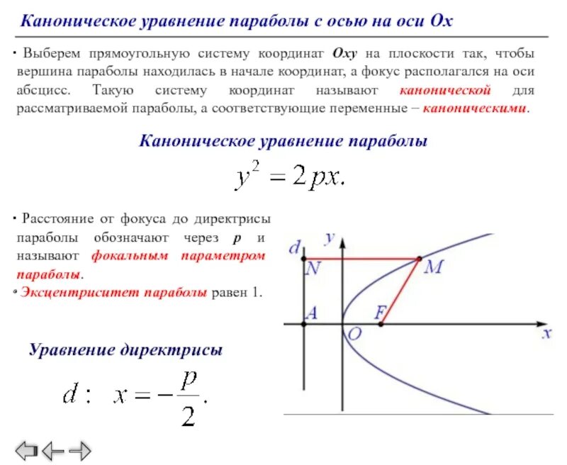 Прямая l является. Каноническое уравнение параболы фокус. Каноническое уравнение параболы директриса. Каноническое уравнение параболы построение. Уравнение параболы формула.