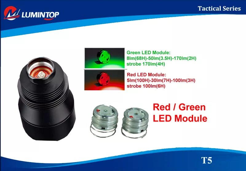 Lumintop thor. Фонарь lumintop terminator td-15, шт. головная часть фонаря. тактические фонари люминтоп. lumintop b01.