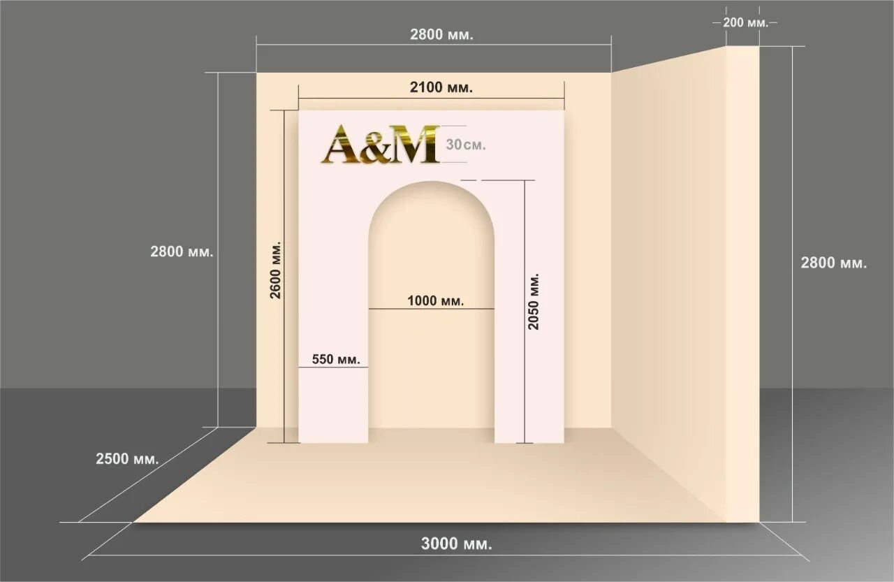 арка проем 1метр из гипсокартона чертеж. размеры арок. как посчитать арочный проем в. арки межкомнатные толщина проёма от230мм. размеры арок.