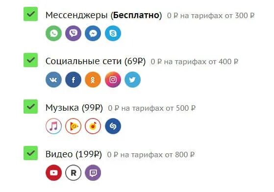 Безлимит на мессенджеры МЕГАФОН список. Безлимитные мессенджеры Mobiuz. Что является мессенджером на тарифах.