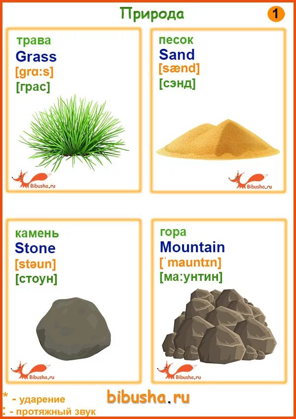 Карточки с английскими словами для детей. Карточки для детей на английском природа. Природа по английскому для детей. Природа на английском для детей. Природа на английском языке перевод