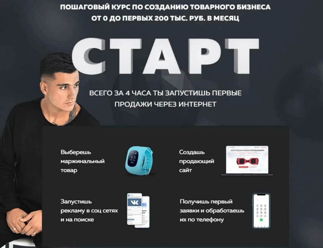 Схема открытия бизнеса. План открытия бизнеса. Советы для начинающих предпринимателей. Схема построения бизнеса с нуля. Алгоритм действий предпринимателя.
