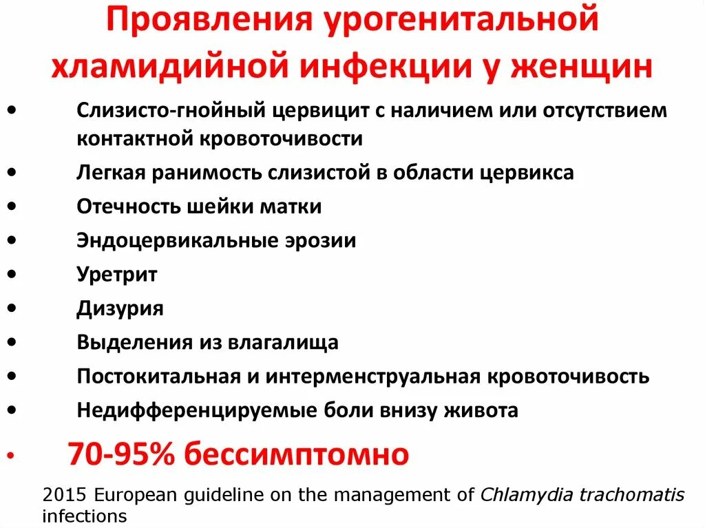 Эффективное лечение цервицита. Этиология хламидийных инфекций. Клинические формы урогенитальной хламидийной инфекции. Хламидийная инфекция у женщин. Клинические рекомендации по лечению хламидийной инфекции у женщины.