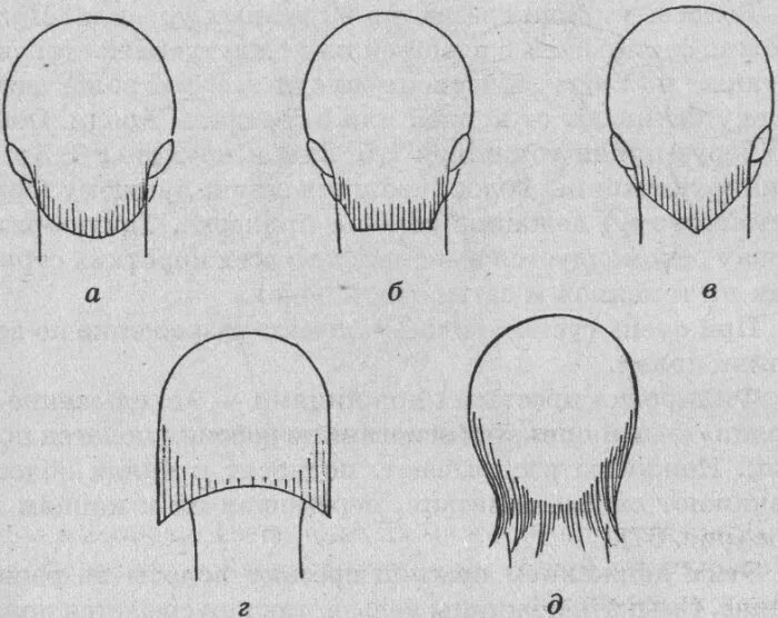 Виды затылков. Стрижка Лисий хвост схема. Окантовка затылка. Окантовка волос.