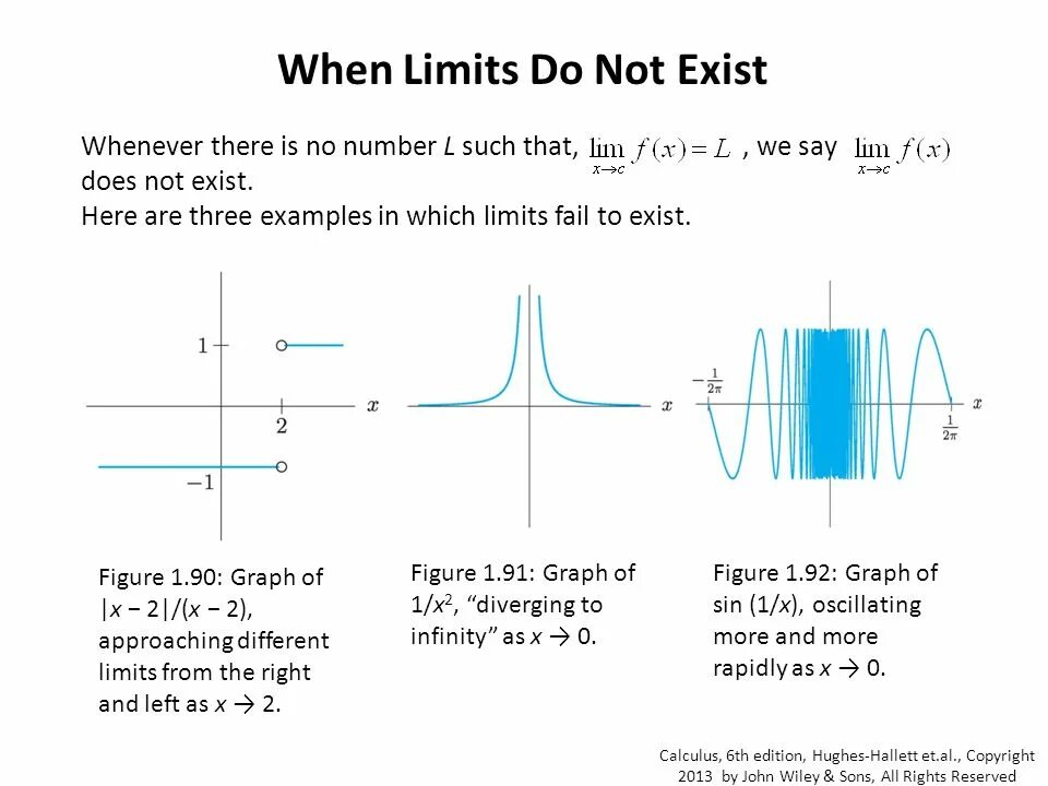 Reference does not exist. Limit of function. When does the limit not exist. Does not exist перевод. Limit of function solutions.