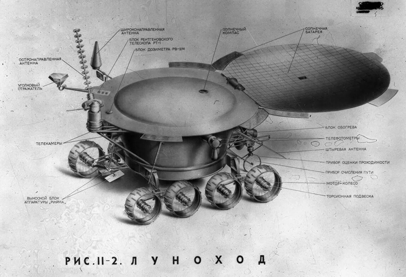 Самоходный аппарат совершивший путешествие по луне. Луноход-1. Первый в мире Планетоход Луноход-1 1970 год. Луноход 1 СССР. Первая в мире автоматическая Лунная станция Луноход 1.