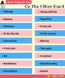 Other synonyms