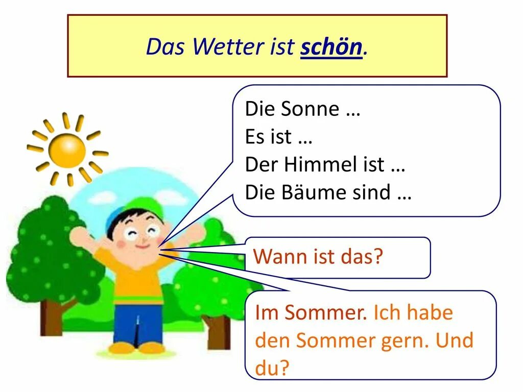 Предложение das ist. Das wetter im Sommer ist gewöhnlich допиши предложения. I'M Sommer предложения. Das wetter im Sommer на немецком языке с переводом. Das wetter ist schön da текст.