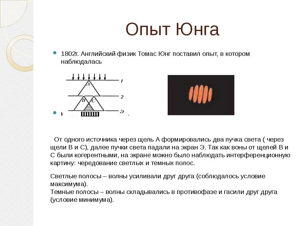 В чем заключалась суть опыта юнга. Опыт Юнга интерференция. Опыт Юнга 1802. Эксперимент Томаса Юнга интерференция света.