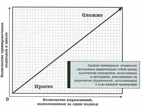 график роста экономических показателей. построение графиков сложных функций. трудный график. функция arctg 1/x. график сложной функции.