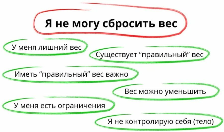 Фокус языка перевод. Фокус языка намерение. Фокусы языка картинки. Фокусы языка НЛП. Фокусы языка примеры.