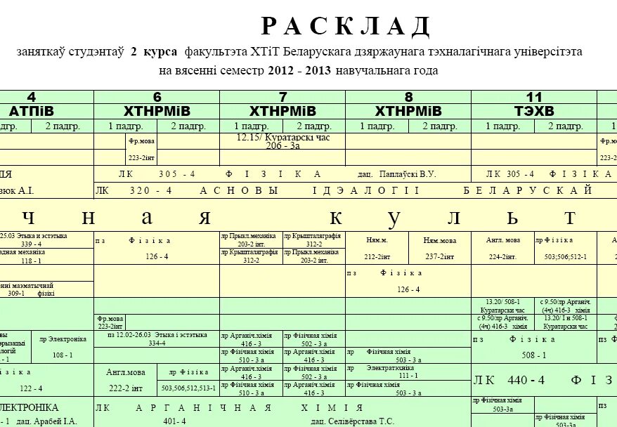 1 курс 2 курс 3 курс. График занятий на семестр. Расписание 2 семестр. Расписание семестров. Расписание БГТУ.