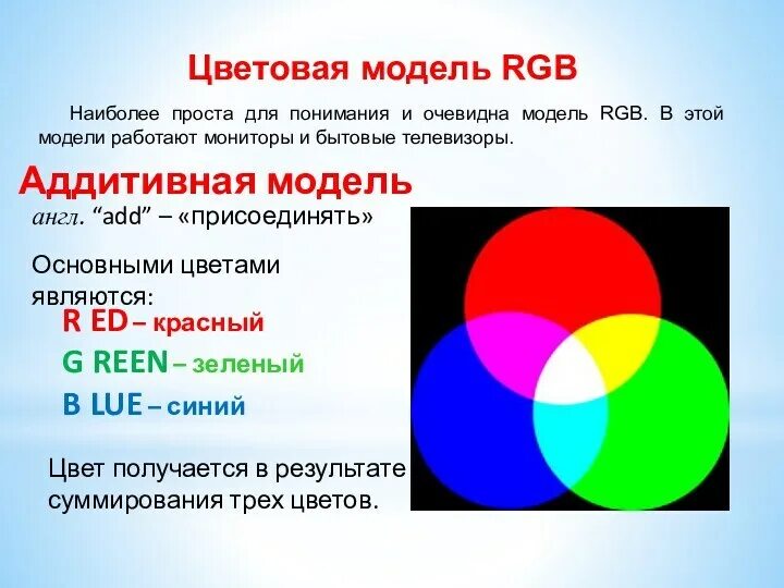 Цветовая модель RGB. Аддитивная модель RGB. Основные цветовые модели. Цветовая модель РГБ. Описать модель rgb