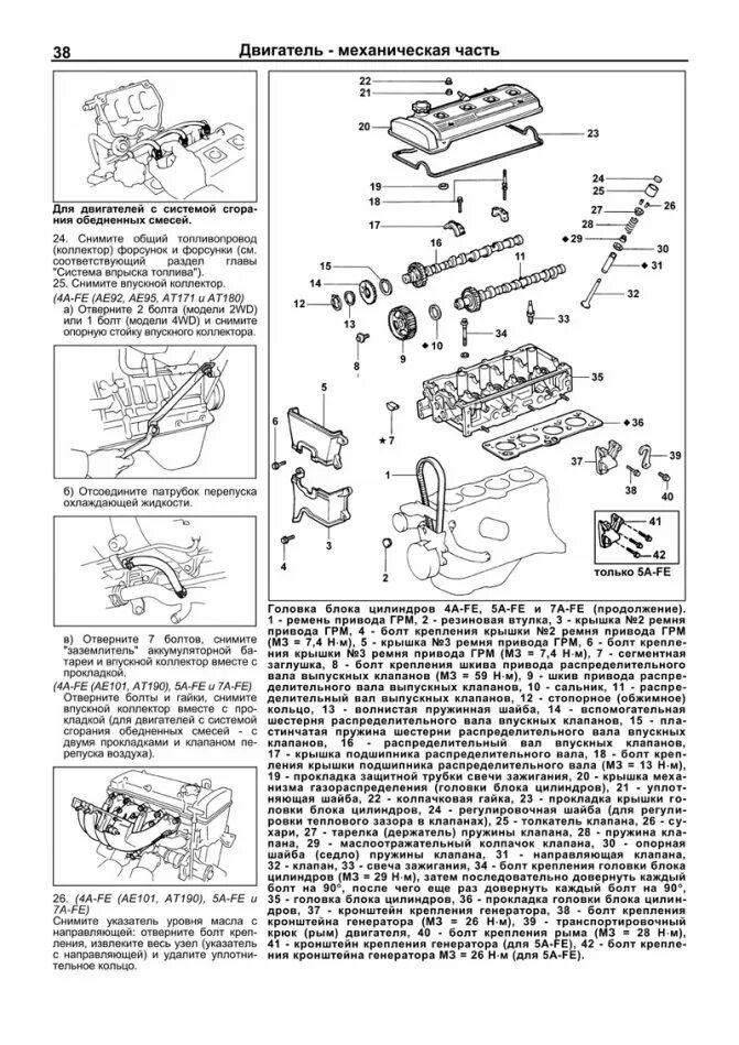 Мануал fe