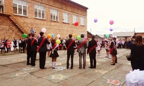 Погода в чиндате