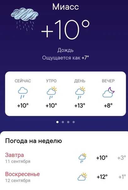 Погода миасс на 14 дней точный прогноз