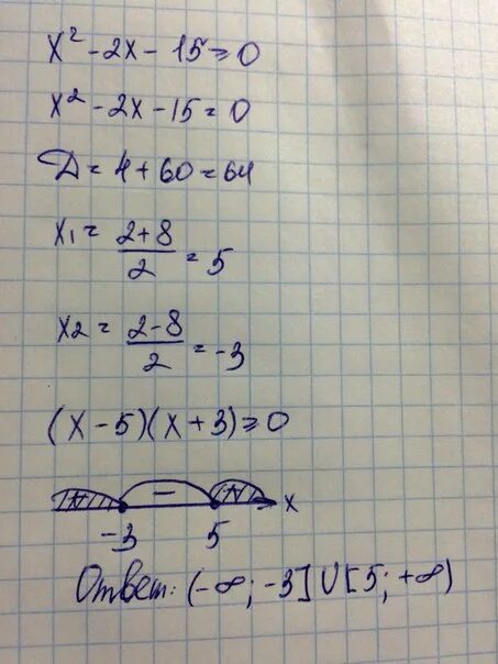 Решить неравенство х2 > 2х + 15.. Х2-2х-15=0. 2(Х+8)=2х+15. Х2+8х+15 0. Решите неравенство х 8 больше 0