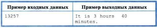 Сумма кодов букв в слове байт. Идёт k я секунда суток. Идёт k-я секунда суток разработайте программу которая по введённой k-й. Идет к секунда суток определить сколько целых часов Паскаль. Идет k-я секунда суток Пайтон.