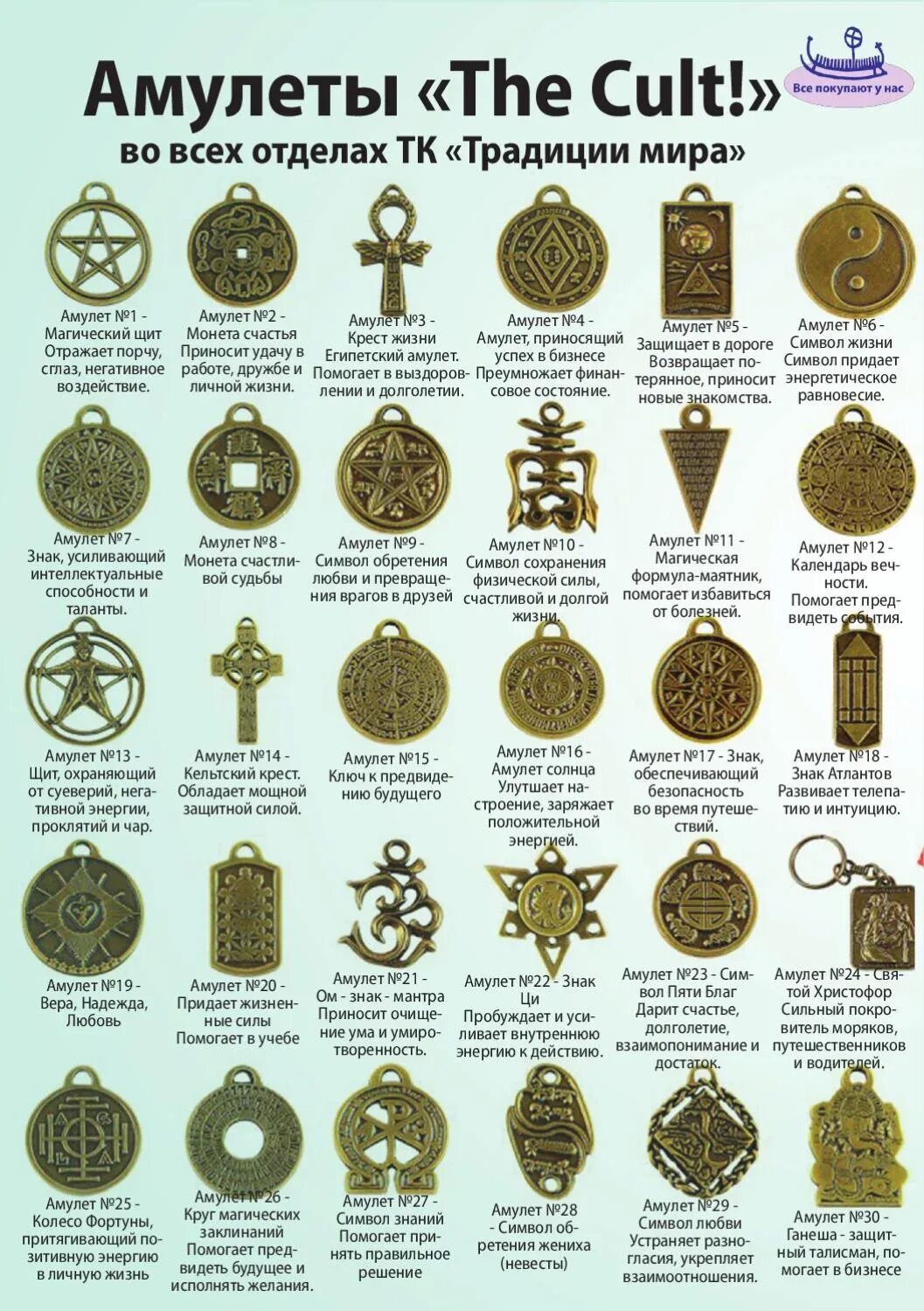 Подвеска дерево. Защитные амулеты и обереги. Обереги и их значение. Старинные амулеты и талисманы. Талисманы обереги амулеты.