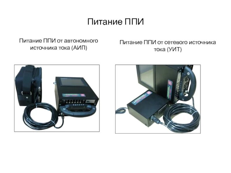 Пункт подготовки информации. Прибор портативный идентификации "кедр-м". Прибор для идентификации лм (ППИ «кедр м»). ППИ кедр. Приборы для автономного питания.