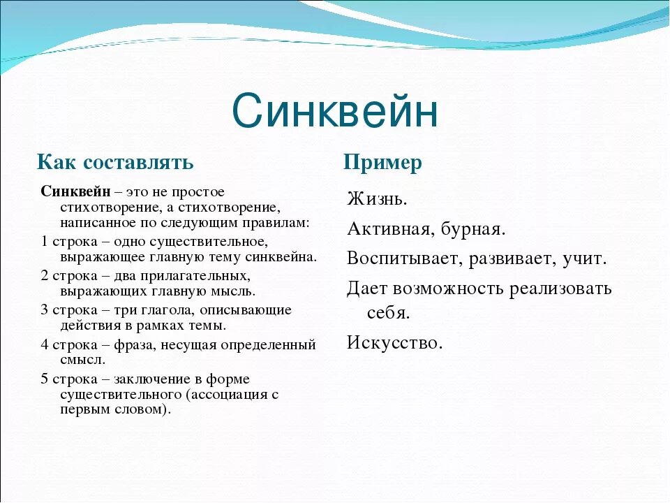 Пример синквейна по литературе 8 класс. Как написать синквейн по литературе 3 класс примеры. Синквейн примеры по литературе 2 класс. Как составить синквейн по литературе 6 класс. Слова синквейн примеры