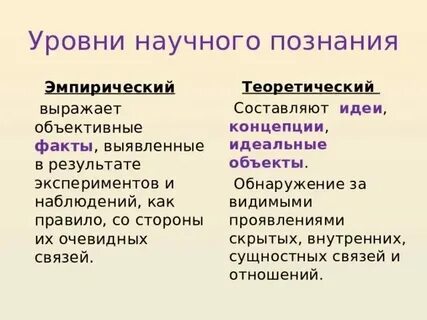 Эмпирические методы познания егэ