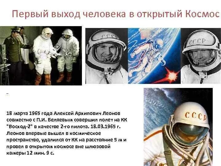 Продолжительность первого выхода в космос. Выход в открытый космос Леонова 1965. Выход человека в открытый космос 1965 Беляев и Леонов.