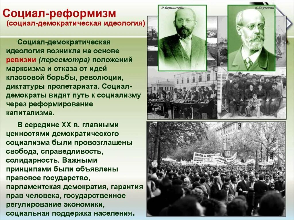 Идеологии в начале 20 века. Авторы социал-Демократической идеологии. Представители социал демократии 19 века. Социал-реформизм это. Социал реформизм идеология.