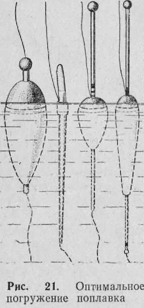 Поплавок погруженный в воду. Поплавочная снасть для ловли на мелководье. Огруженный поплавок монтаж. Снасть для ловли на мелководье на поплавок. Огрузка поплавка на живца.