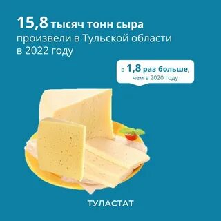 Чиз тула