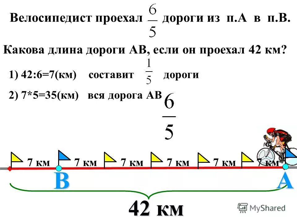 Путь длиной 42 км первый велосипедист проезжает. Велосипедист проехал 2/9 дороги. Какова длина дороги, если он проехал. Велосипедист проехал. Велосипедист проехал 2/9 дороги какова длина дороги если проехал 40 км. Женя проехал на велосипеде 2/7 дороги частей всего.