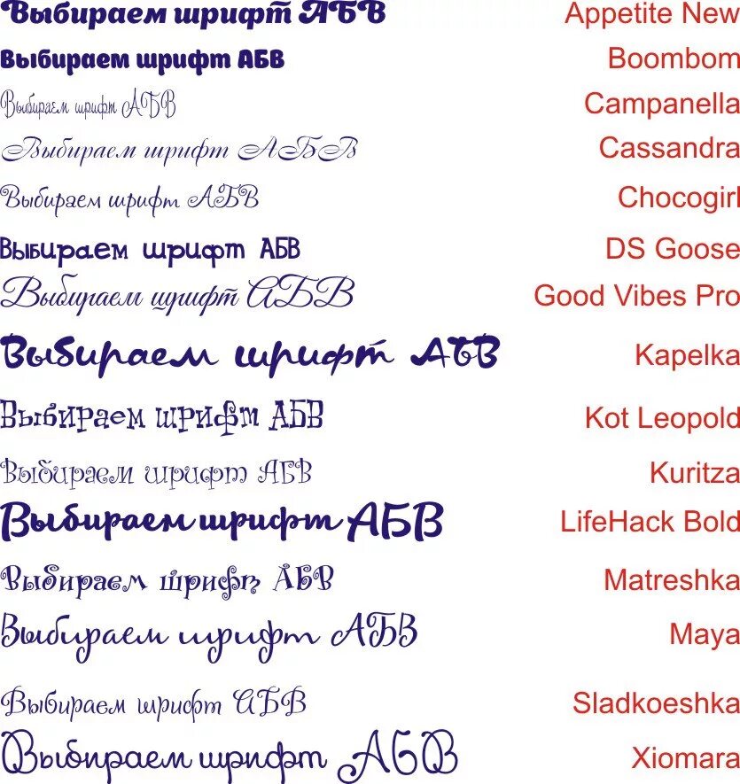 Названия шрифтов. Шрифты и их названия. Шрифты с названиями русские. Наименование шрифтов.