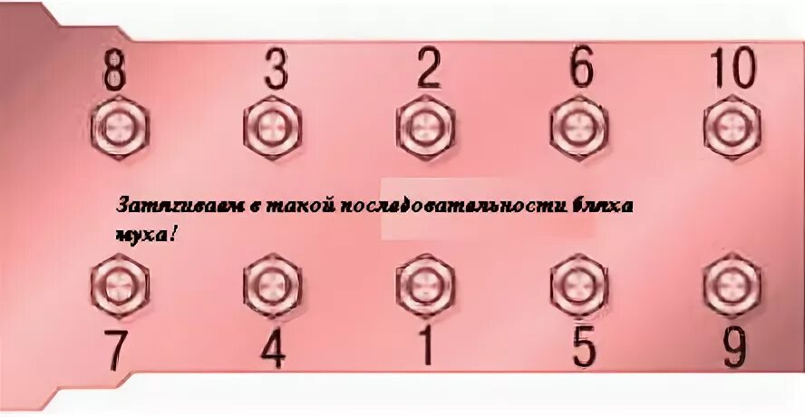 Вместо обеда в ГАРАЖ! - ГАЗ 3110, 2,4 л, 1999 года поломка DRIVE2