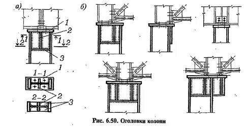 Оголовок колонны