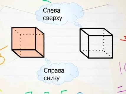Почему левая сверху
