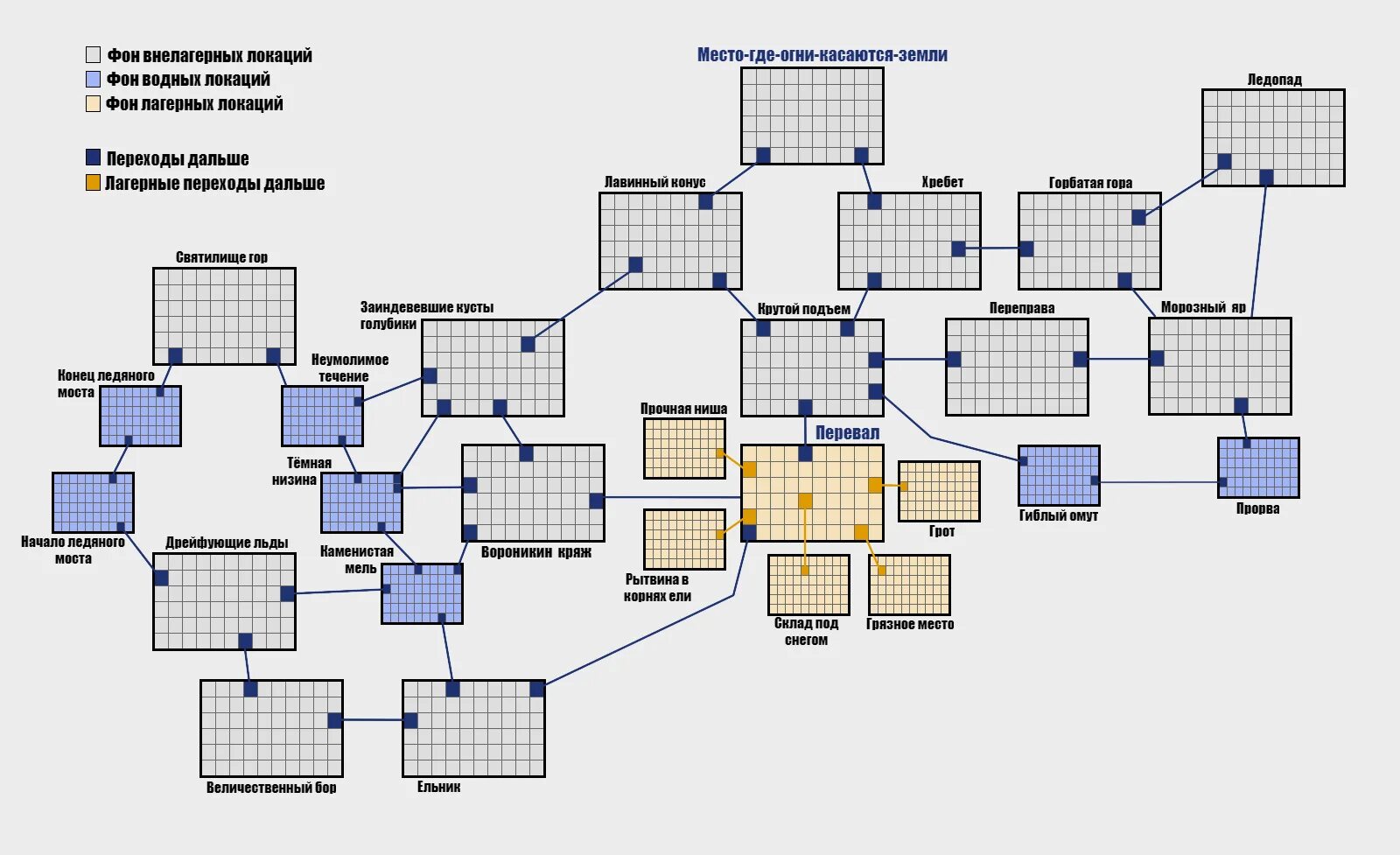 карта степей кэтвар. территория северного клана кэтвар. Heroes 5 город северные кланы. знамя северных волков варкрафт.
