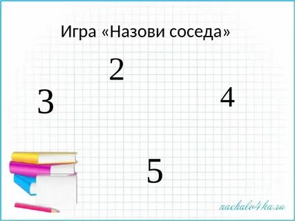 Все равны 1