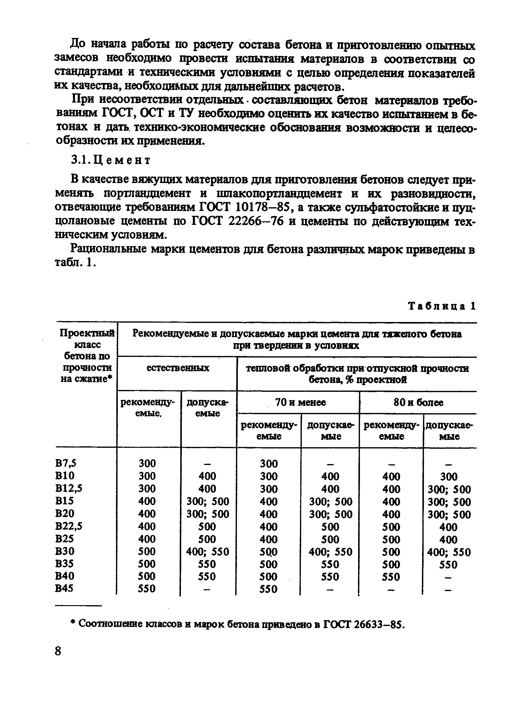 Бетоны тяжелые и мелкозернистые гост 26633 2015