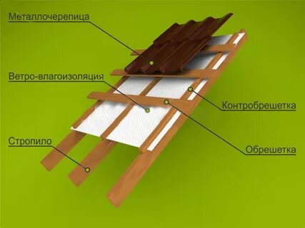 Доска для обрешетки