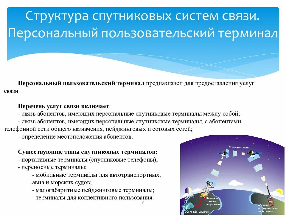 Какие услуги предоставляет связь