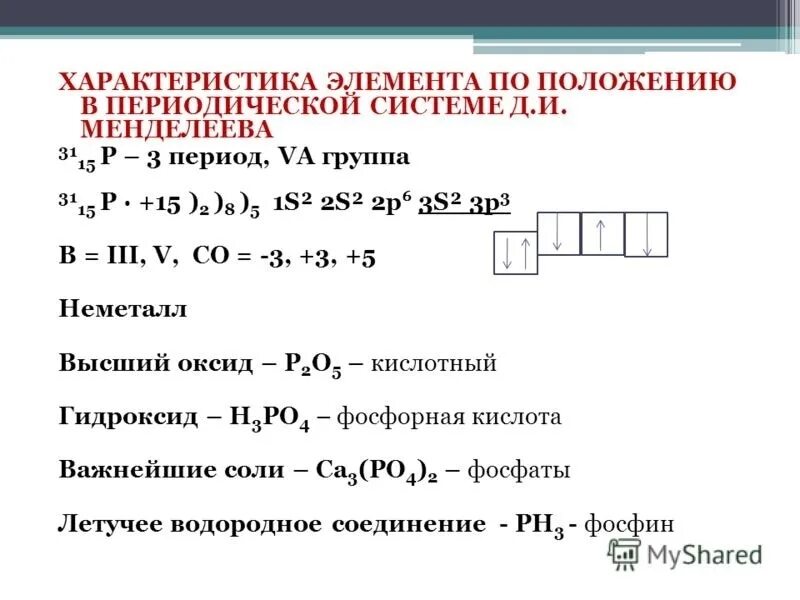 Характеристика элемента 12. Характеристика химического элемента по периодической системе. Описание химического элемента по положению в периодической системе. Свойства элементов по положению в периодической системе. Характеристика хим элемента по положению в периодической системе.