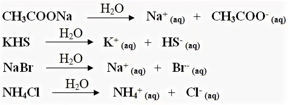 Licl+hno3. Licl уравнение реакции. Licl Тип связи и схема образования. Nh4cl и licl реактив. Hi koh hno3