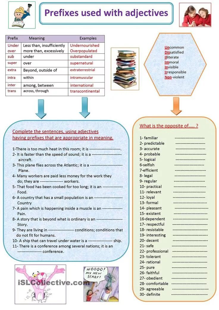 Word formation английском языке Worksheet. Приставки в английском языке Worksheets. Отрицательные приставки в английском языке Worksheet. Word formation упражнения Worksheet. Adjective un