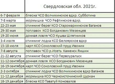 Расписание 102 автобуса балахна