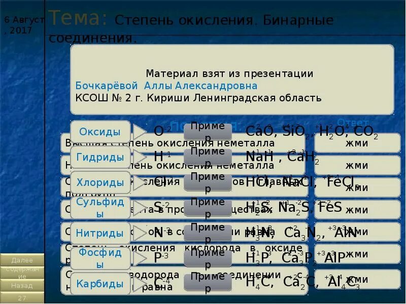 Названия бинарных соединений 8 класс таблица Названия классов химических элементов: найдено 87 картинок