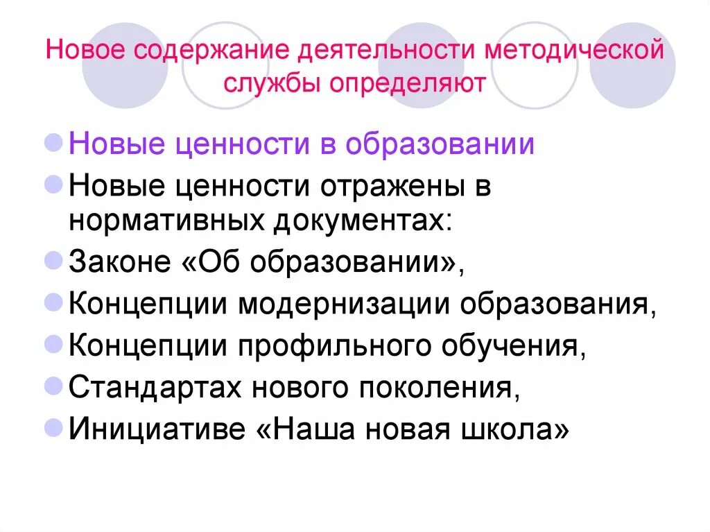 Ценности нового поколения. Содержание деятельности методической службы. Ценности нового года которые являются основанием.