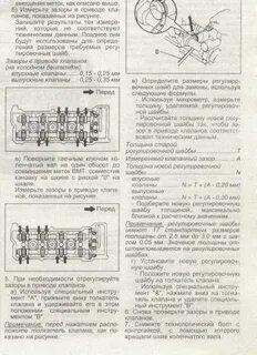 Регулировка клапанов китайского