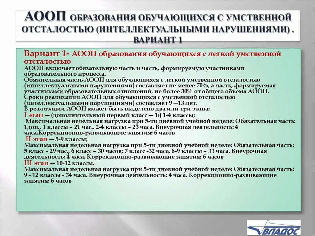 АООП образования обучающихся с умственной отсталостью. АООП вариант 1. АООП для умственной отсталости. АООП вариант 1.1.