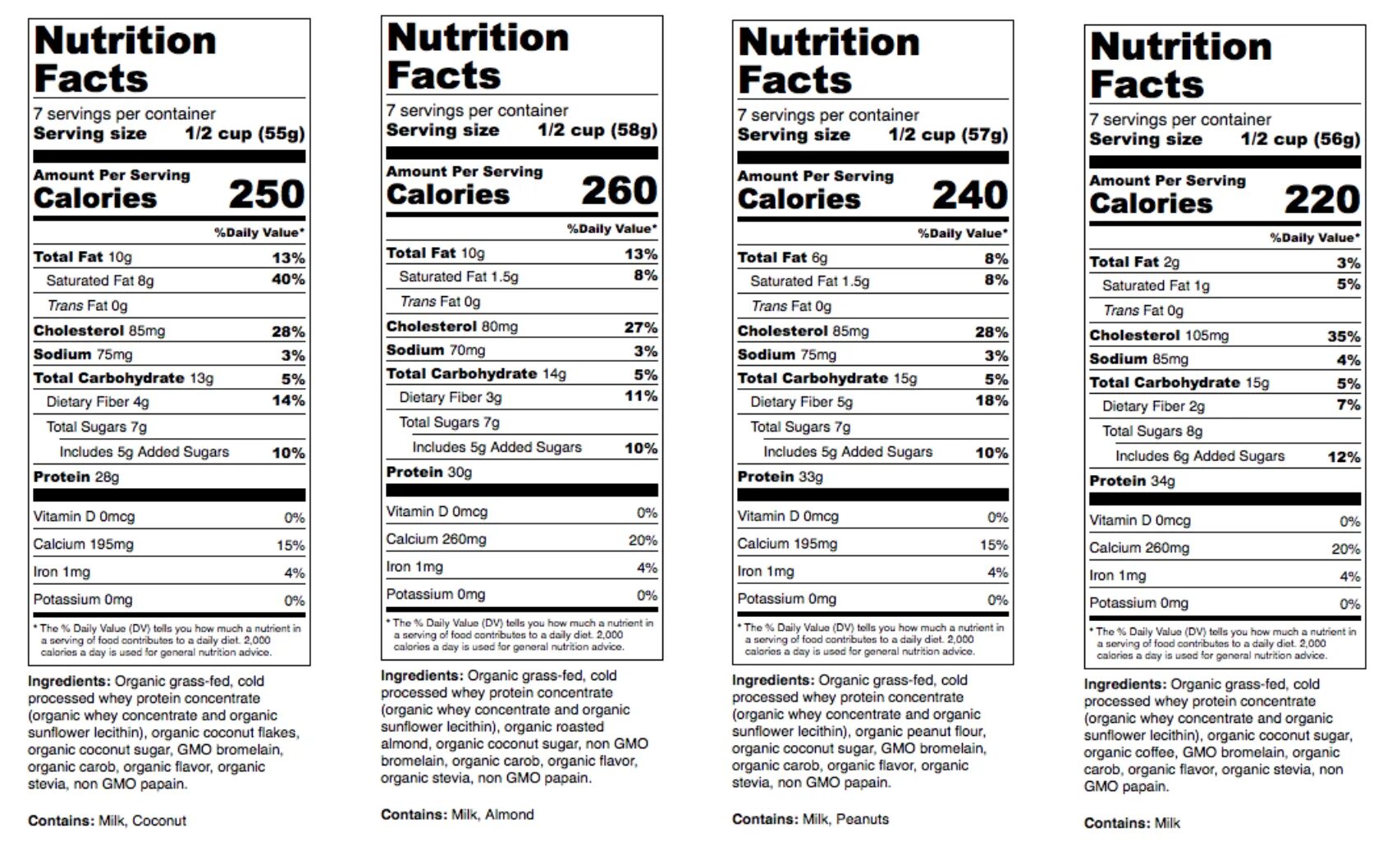 Nutrition facts. Нутелла Nutrition facts. Nutrition facts дизайн. Nutrition facts фото.