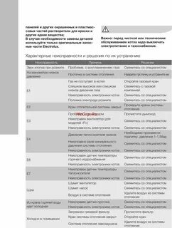 Ошибка котла е 51